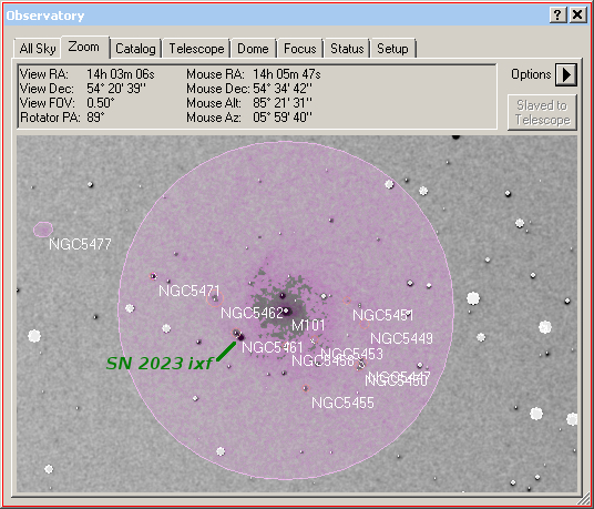 SN 2023 ixf Astrometrie