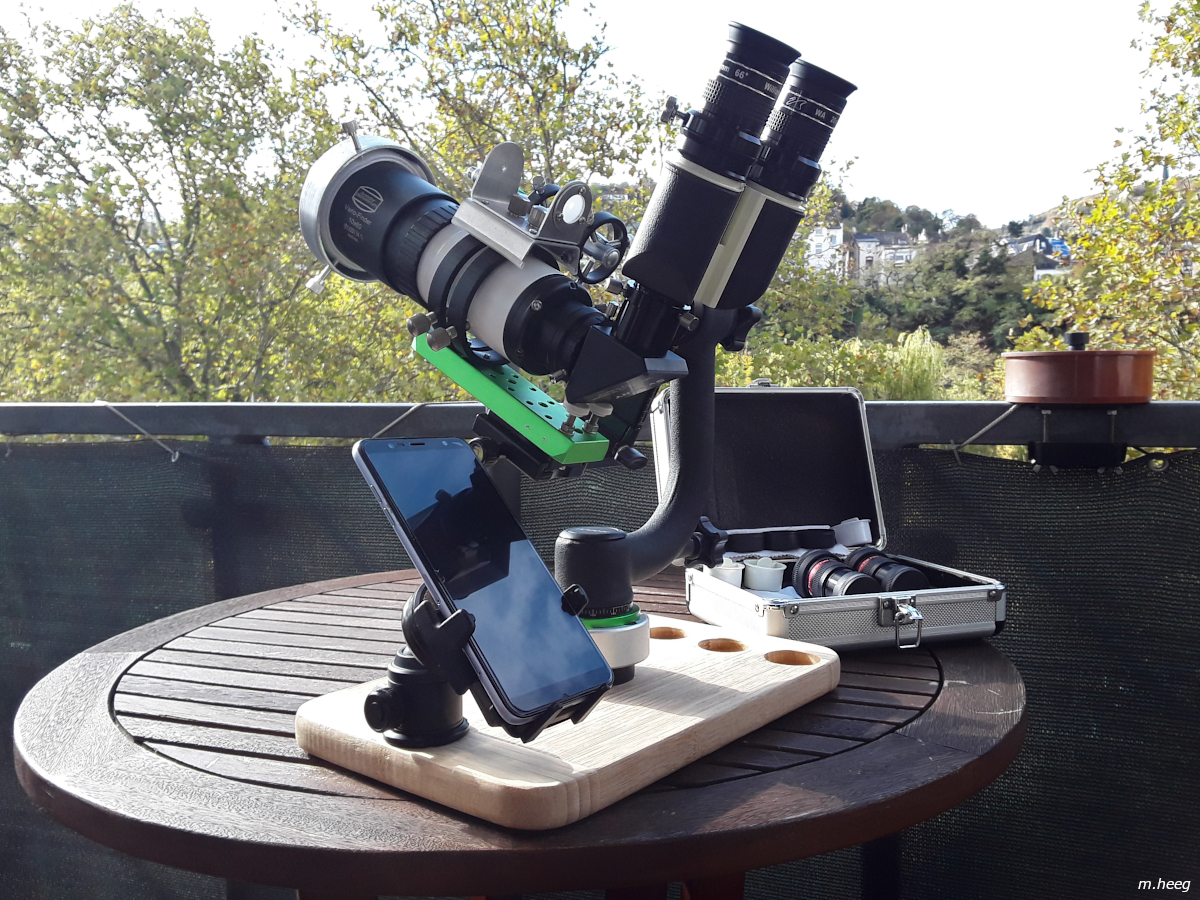 Verschiedene Sichtweisen und Möglichketen