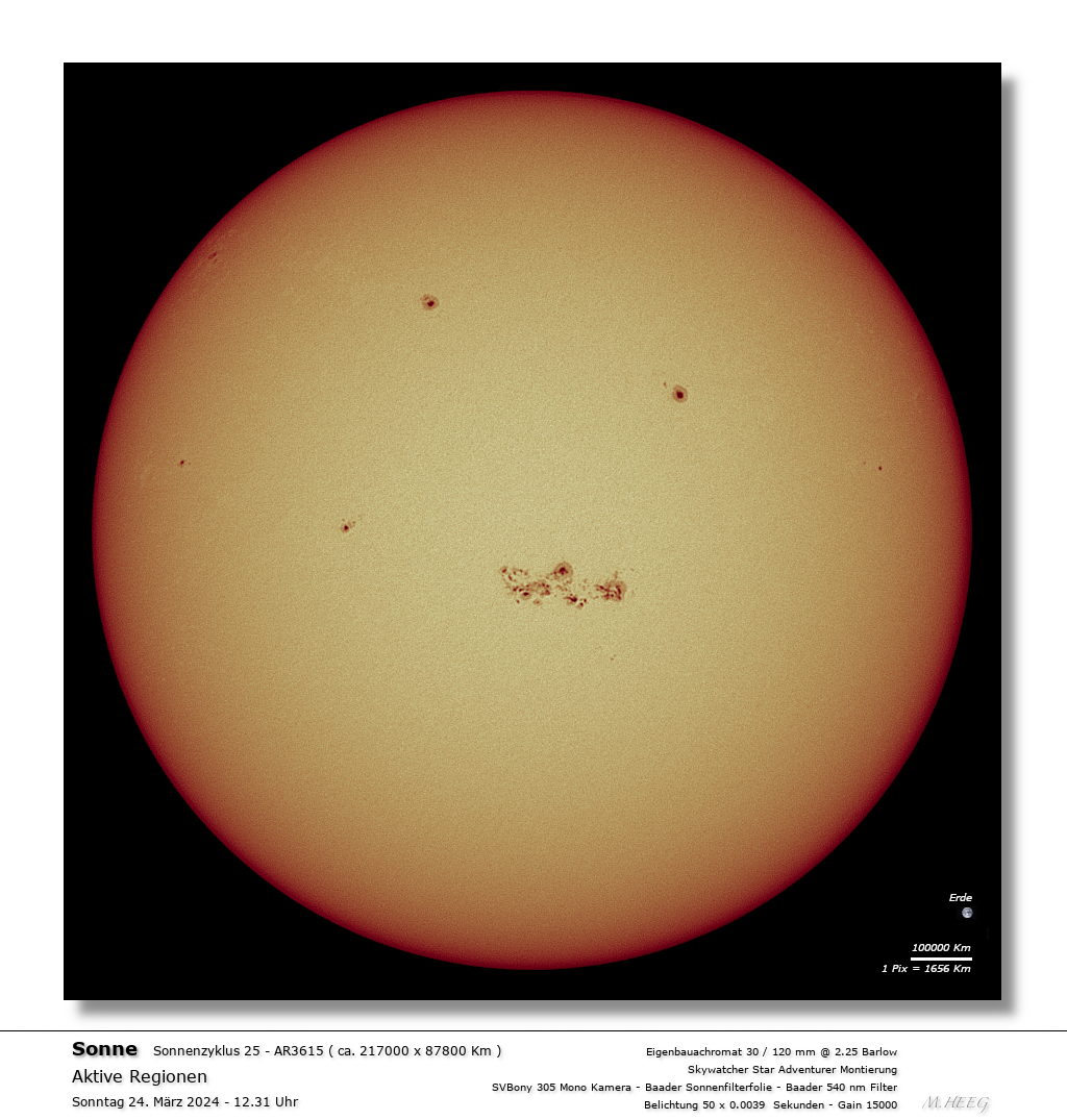 Sonnenzyklus 25 - Sonnenflecke