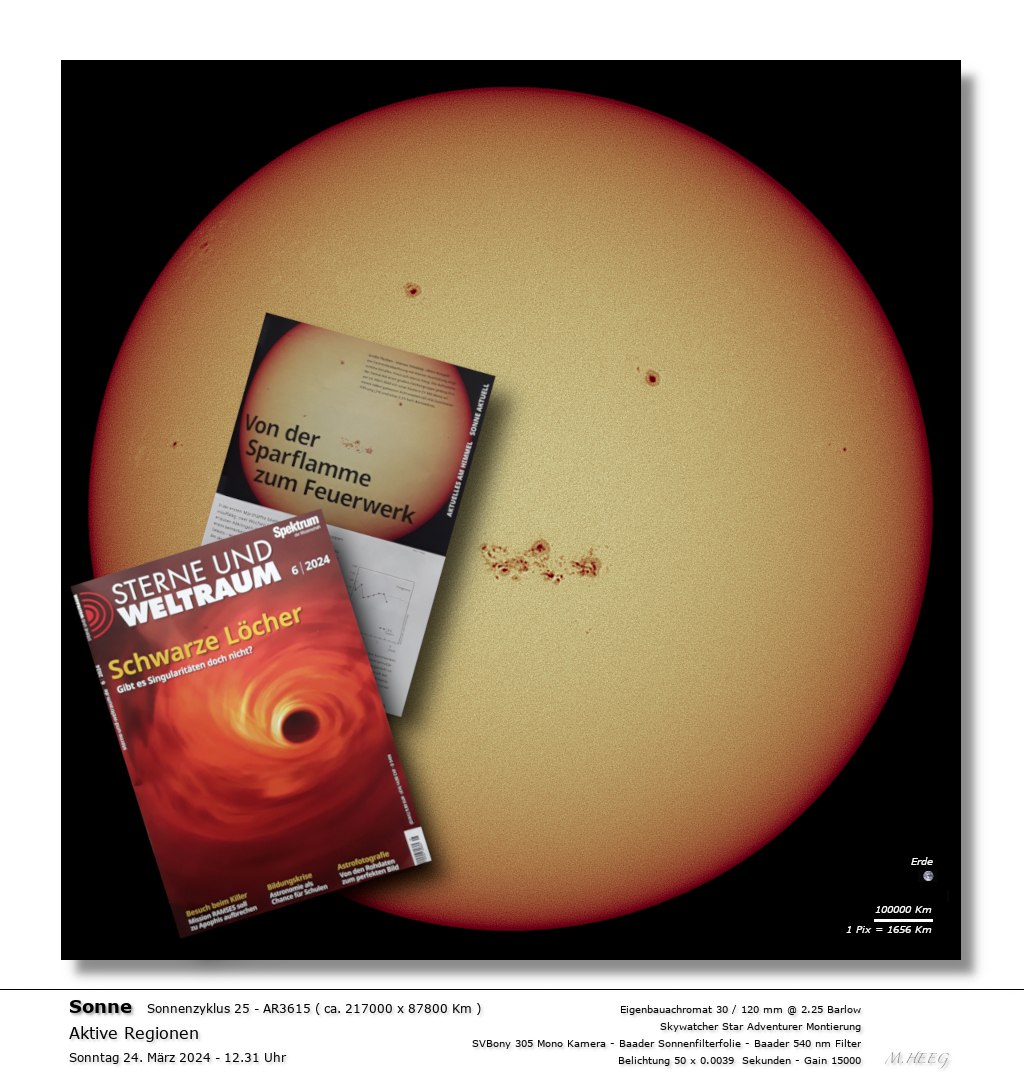 Sonnenzyklus 25 - Sonnenflecke
