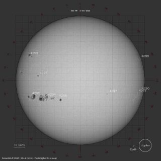 sunspots_1024_20251202.jpg sunspots_1024_20251202.jpg
