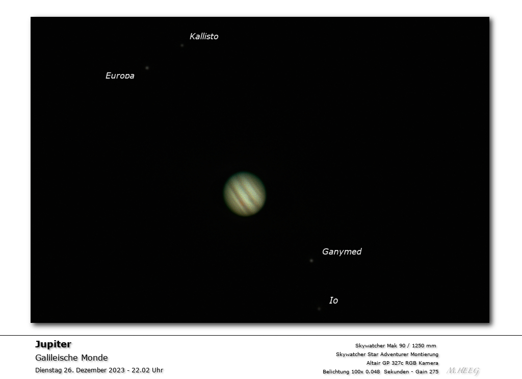 Jupiter und Monde