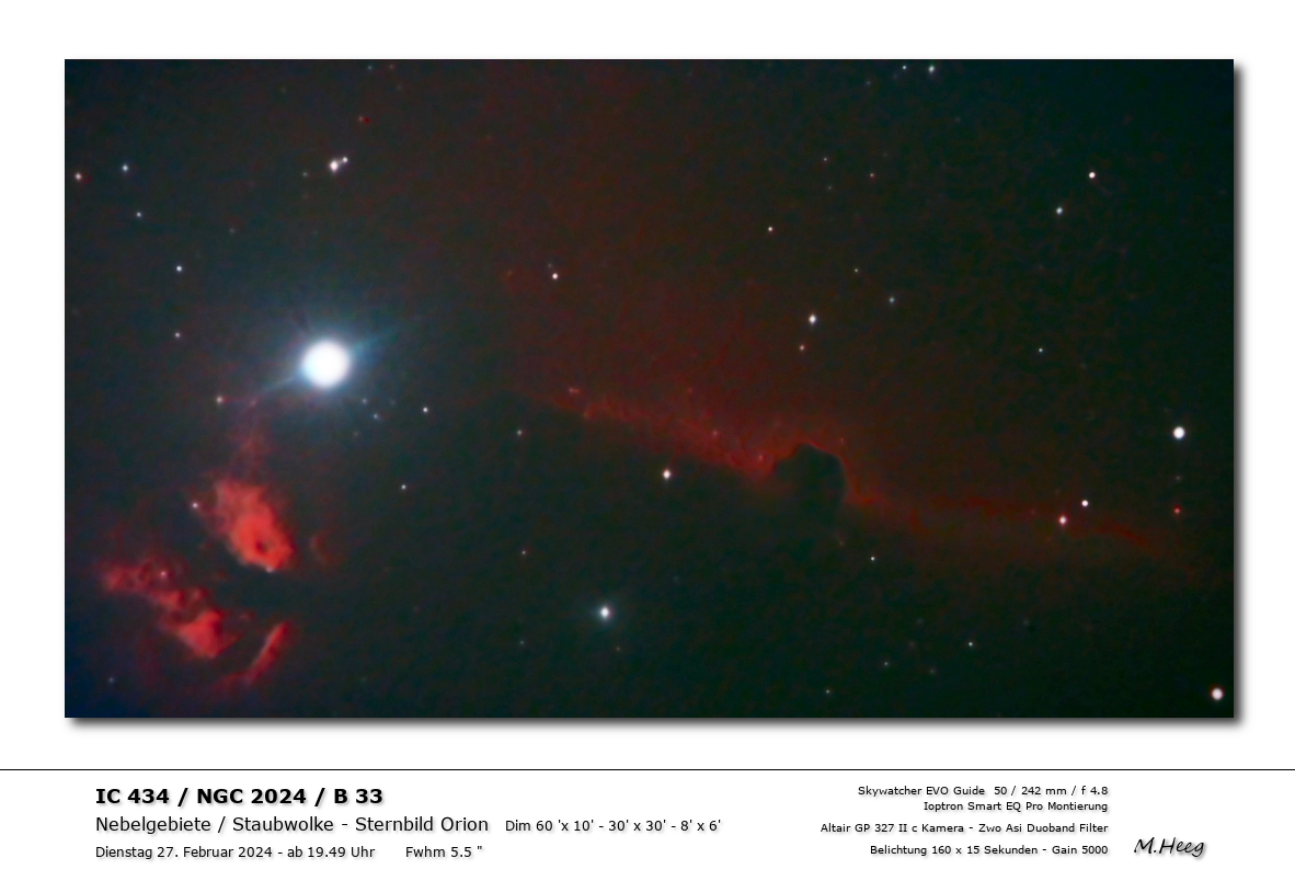 Nebel mit Duoband Filter