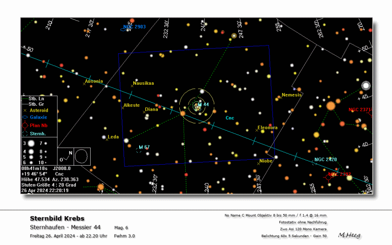 Objekte im Sternbild Krebs