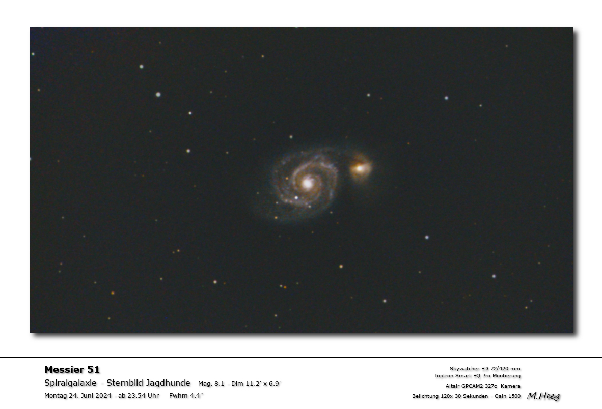 Galaxie im Sternbild Jagdhunde