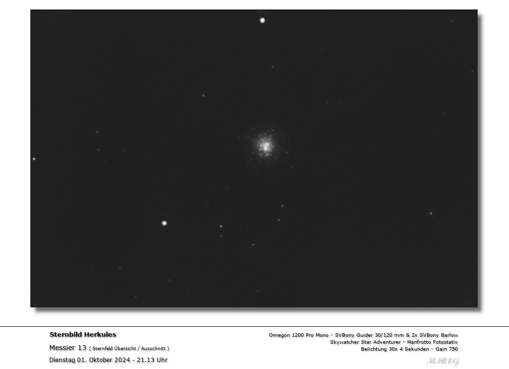 Darstellung bei 30 mm Öffnung