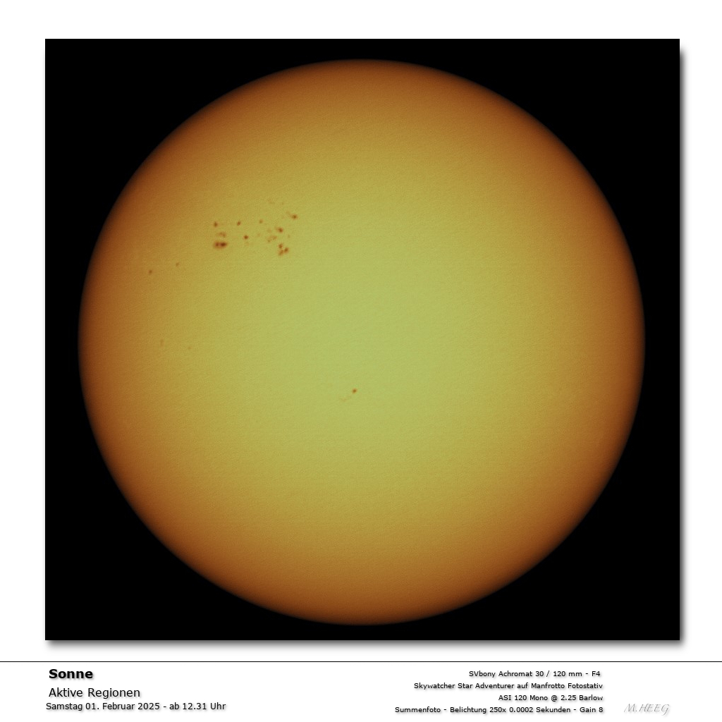 Übersicht Sonnenflecke