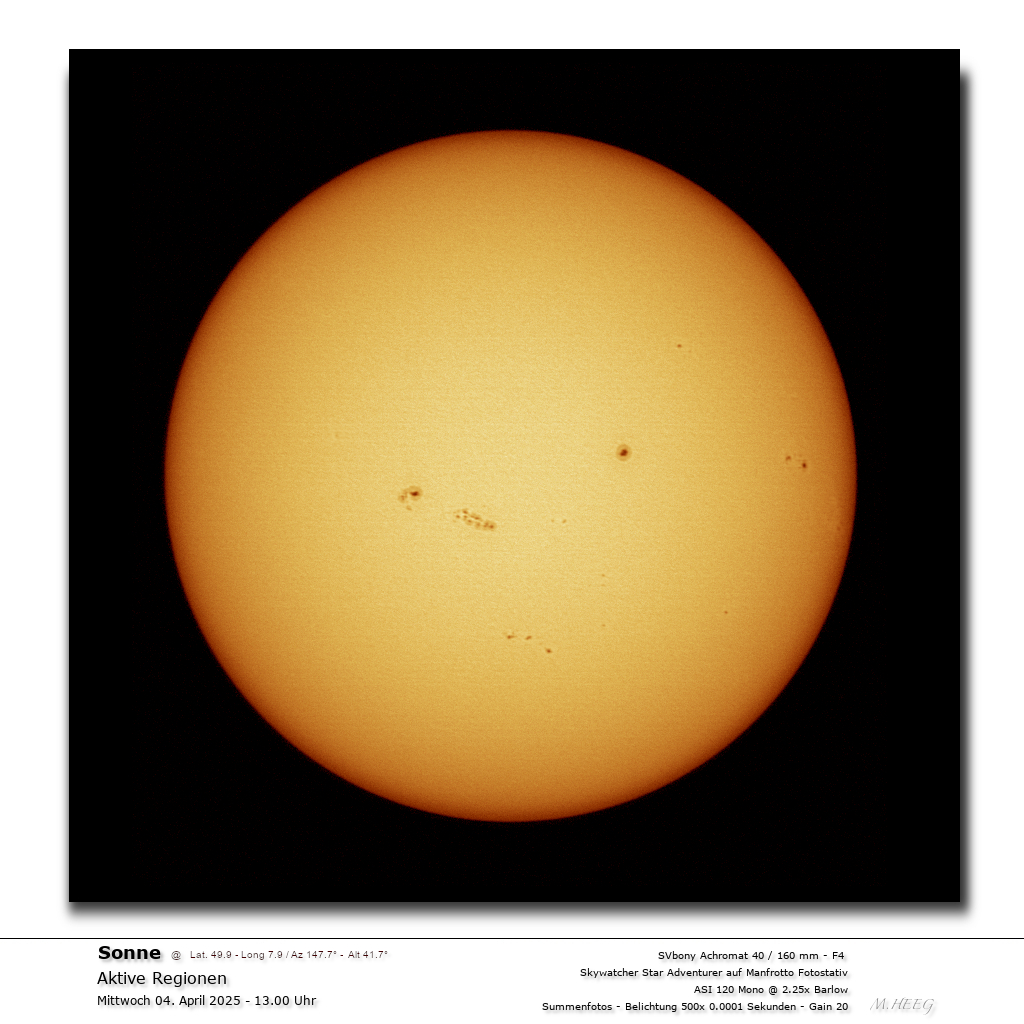 Übersicht Sonnenflecke