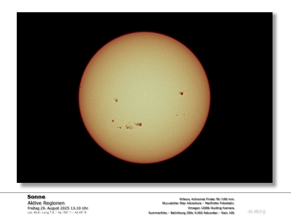 Positionen der Sonnenaktivität