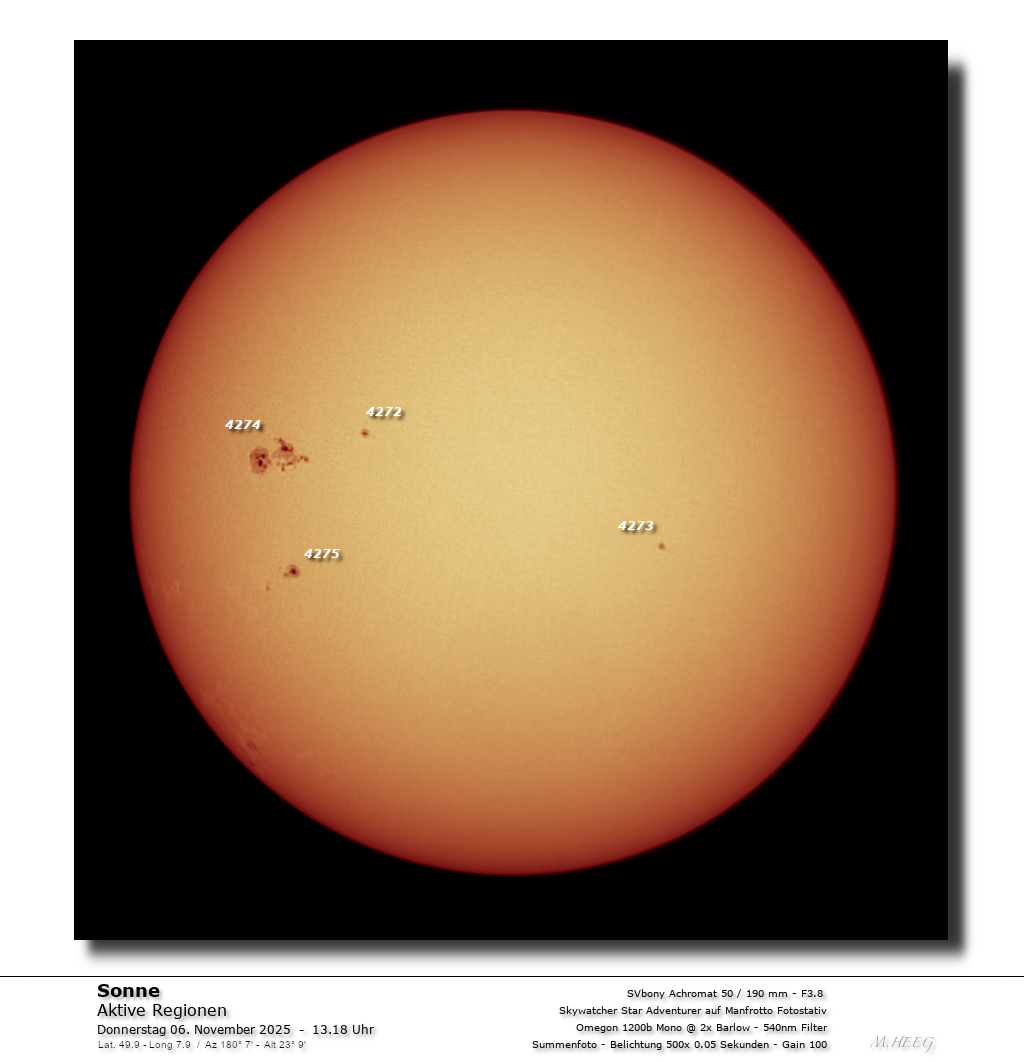 Aktive Regionen der Sonne