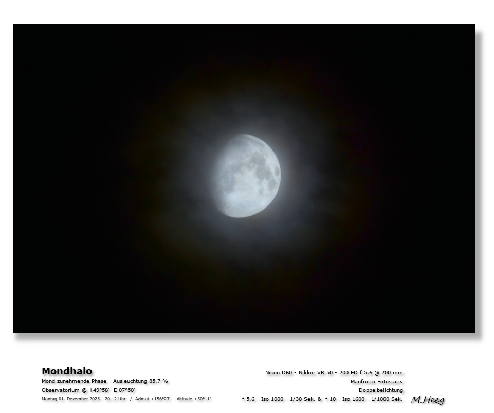 Mond / Mondhalo