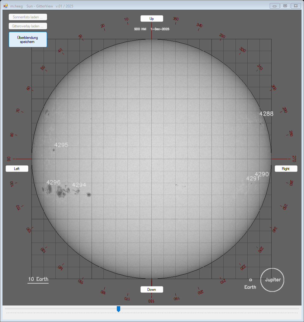 Aktive Regionen der Sonne