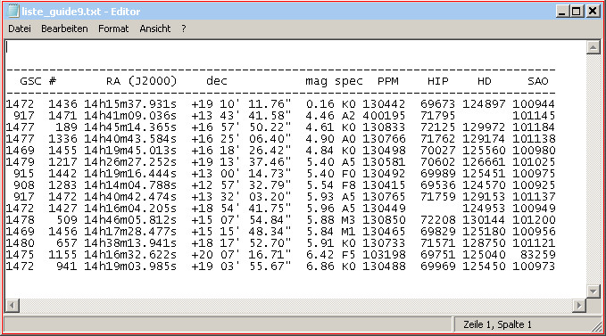 Datenliste