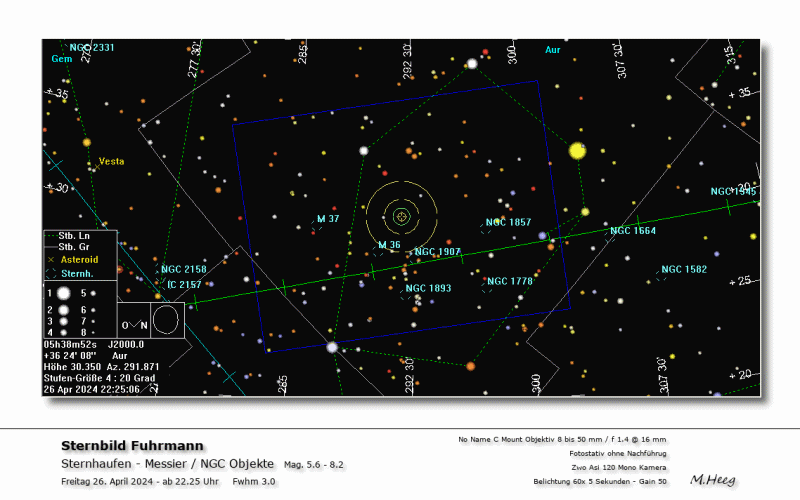Objekte im Sternbild Fuhrmann