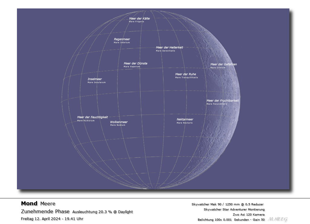Tageslicht Mondaufnahme Übersicht
