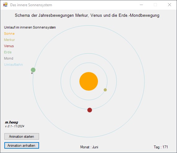 ...Unser Planetensystem Planetensystem