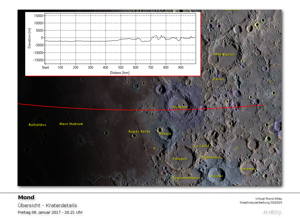Der Mond mit H&ouml;hendetails