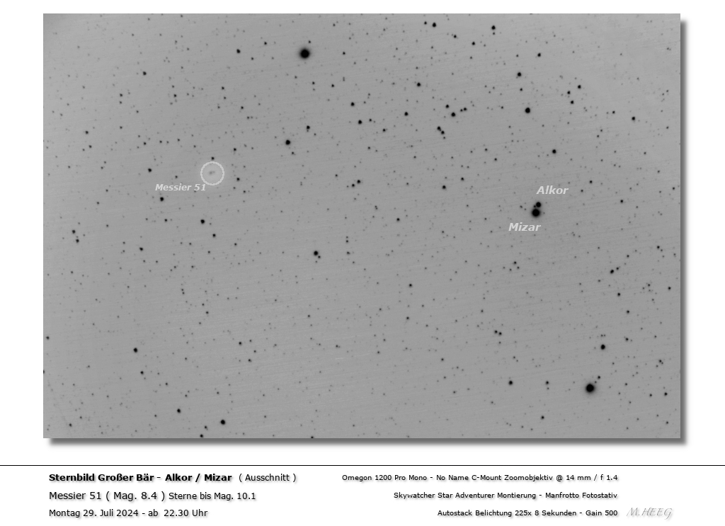 Sternfeld bei Alcor / Mizar