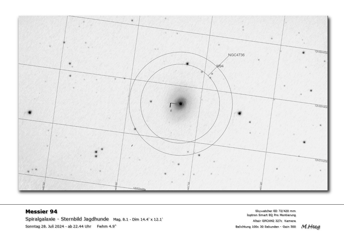 NGC Galaxie Messier 94