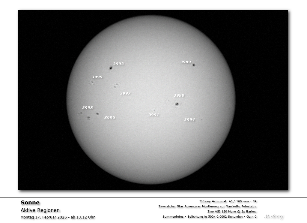 �bersicht - Sonnenaktivit�t
