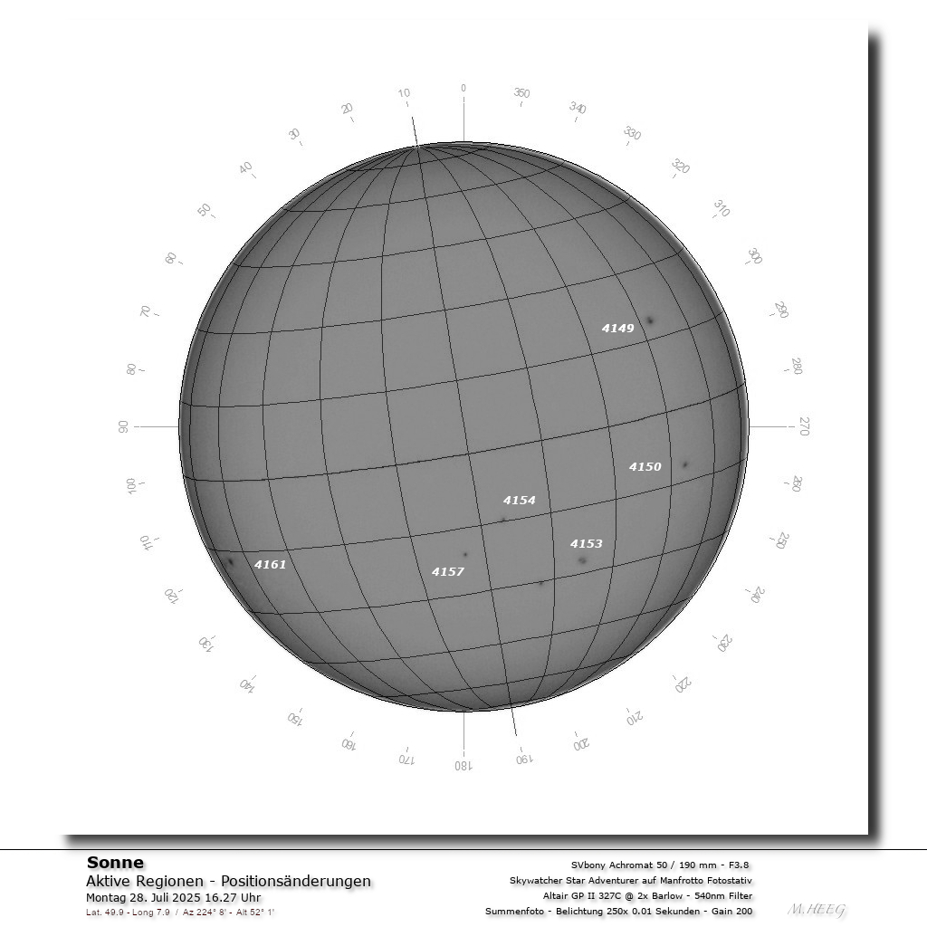 Sonnenaktivit�t 28.07.2025