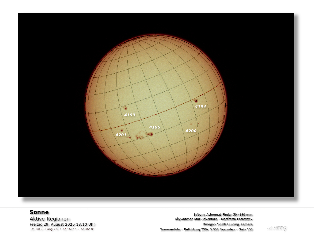 Positionen 29.08.2025