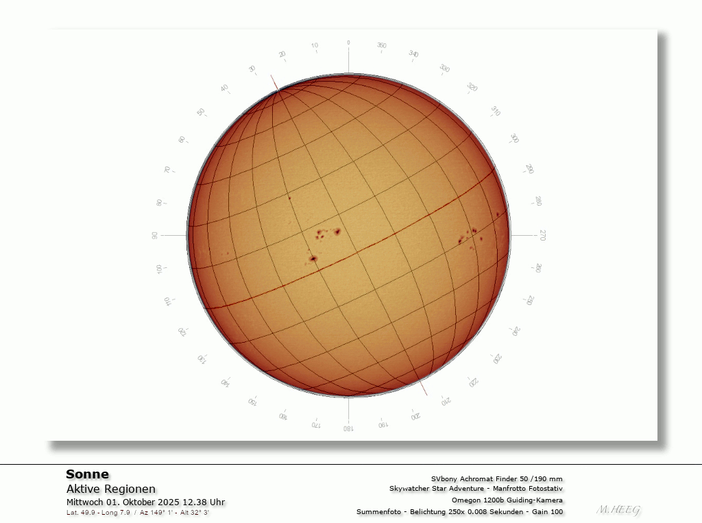 Sonnenaktivit�t Animation