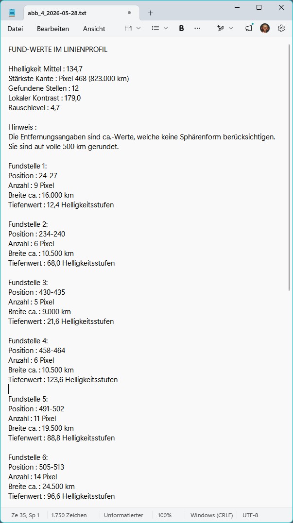 Sonnen-Softwar-Textauswertung
