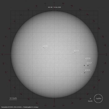 sunspots_1024_20251216.jpg