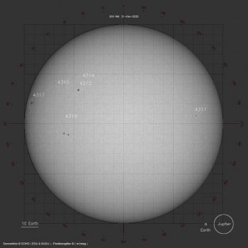 sunspots_1024_20251221.jpg