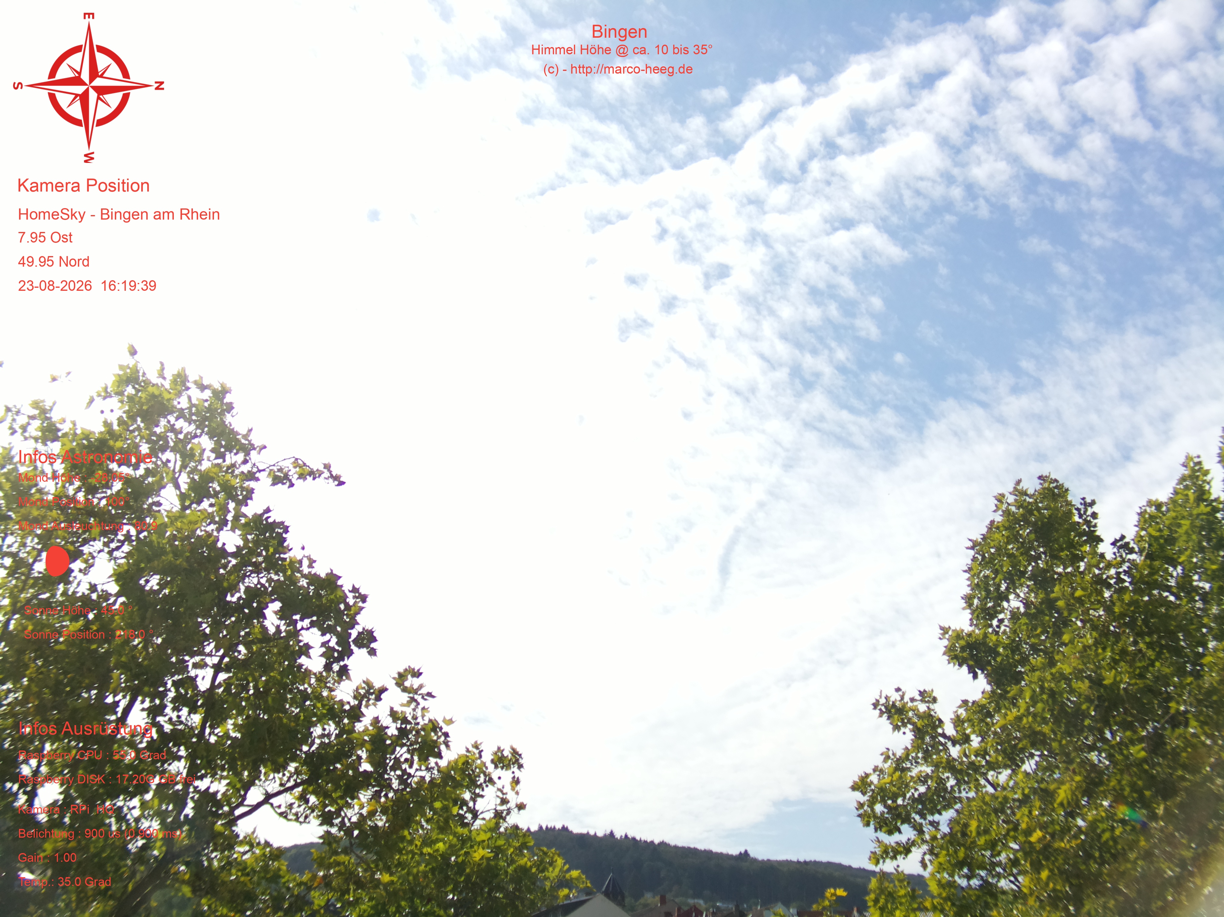 Aktuelles AllSky-Bild